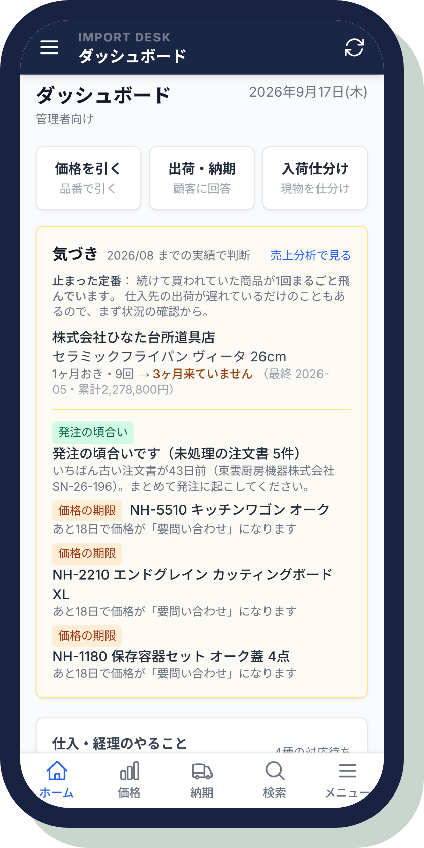 同じダッシュボードをスマホで表示した画面